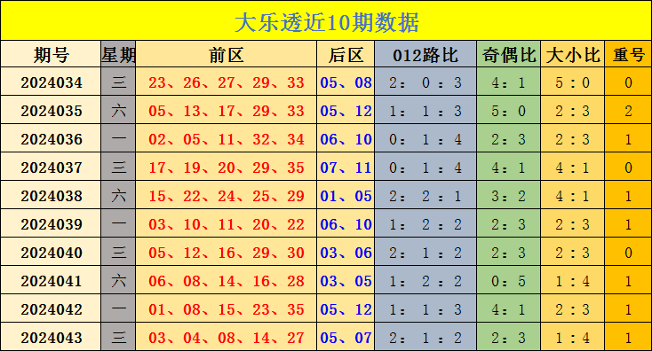 2024F1中国站冲刺赛：维斯塔潘夺冠 周冠宇第9
