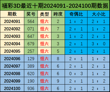 中国足球彩票胜负彩24064期澳盘最新赔率(04.20)

