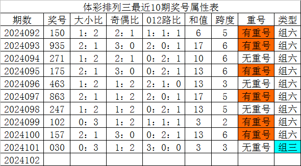 资料：意甲联赛2023-2024赛季主场积分榜(04.15)
