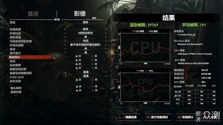 技嘉RTX 4070 SUPER評測：遊戲+AI生產力通吃 _新浪眾測