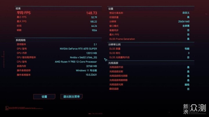 技嘉RTX 4070 SUPER評測：遊戲+AI生產力通吃 _新浪眾測