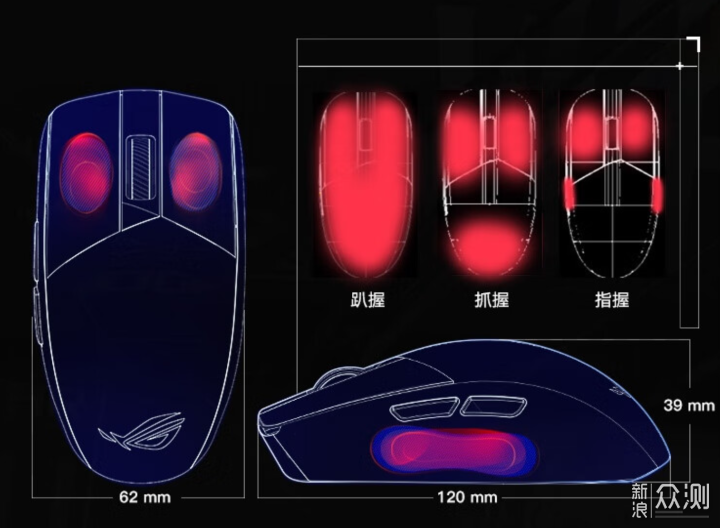 精準操控！ROG影刃3無線版滑鼠體驗！_新浪眾測