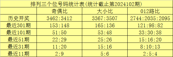 MDS（D）01/02-N系列： 1W/2W 模块型医疗级...
