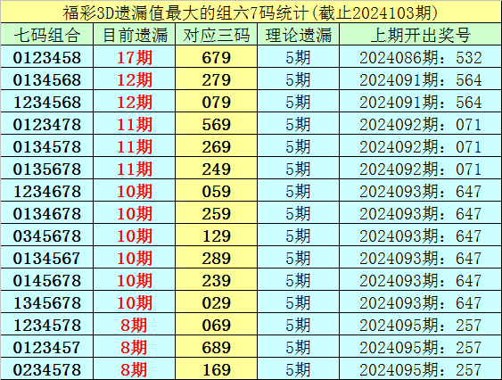 国足下个归化将提上日程？肇俊哲：努力促成归化奥斯卡
