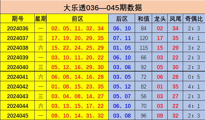 世预赛提醒：黎巴嫩近10场仅胜1场 近5场丢8球