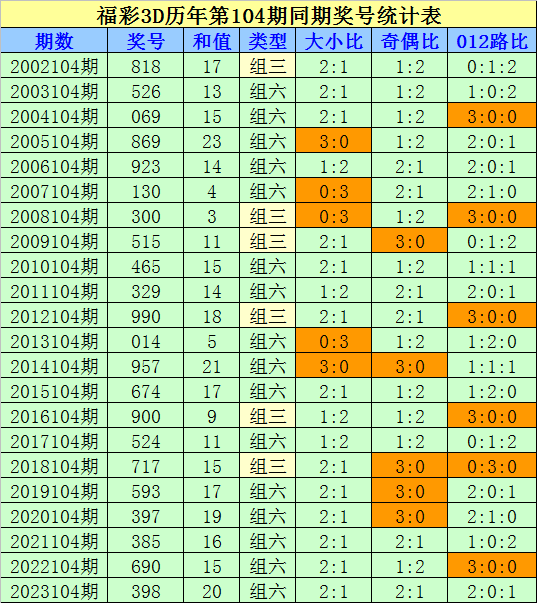 全国人大常委会法工委：将积极推进生态环境立法领域法典编纂工作
