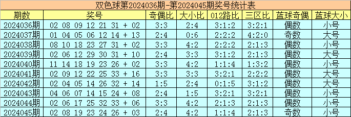 应氏杯资格赛首轮丁浩晋级 次轮柯洁战卞相壹
