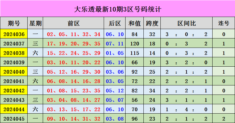 中国足球彩票胜负彩24053期澳盘最新赔率(17:00)
