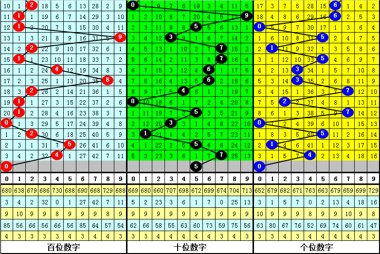 充分释放数字经济促就业潜能
