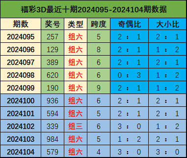 【境内疫情观察】河南新增102例本土病例（1月17日）
