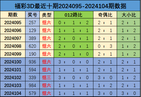 中国足球彩票胜负彩24058期澳盘最新赔率(04.12)

