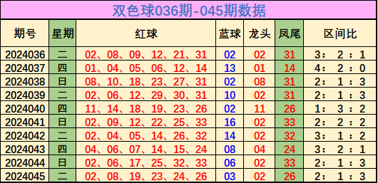 2024博思软件杯中国围棋新秀争霸赛预选赛、本赛竞赛补充规定
