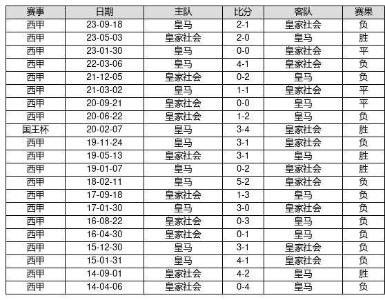 高度一体化战略下 泰山将士一脉相橙多线出击
