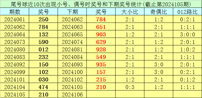 曼联后悔吗？格林伍德本赛季西甲已直接参与12球
