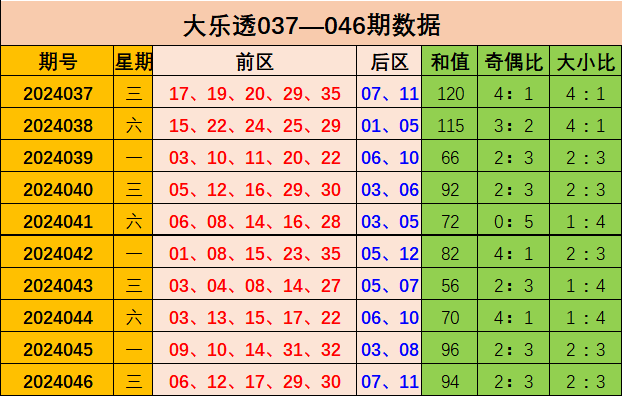 每月产能只有10台 美兹黑标雕塑系列产品发布
