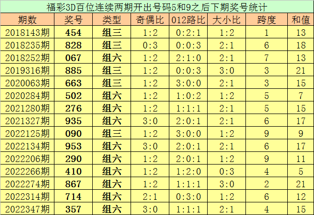 重装上阵！2024年茅台1935中国巡回赛海南保亭起航
