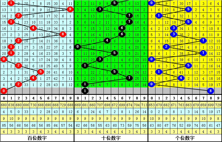 华颐杯国象冠军赛韦奕淘汰黑马棋手 将与马群争冠
