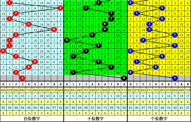 同比增长21.8% 山西汾酒2023年营业收入超300亿元
