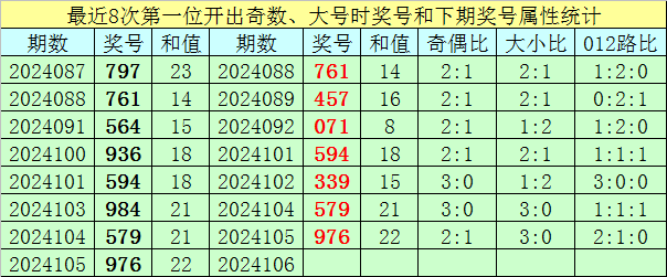 2024越野黄金联赛世界系列赛首次落户中国
