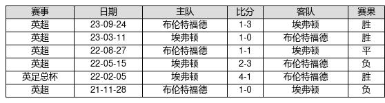 陈艳萍：幽幽苦苦的楝树花香
