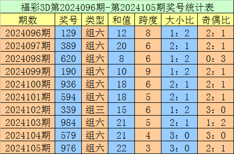 佬牛足彩：法兰克福主场坐和望赢 布雷达作客力保不败
