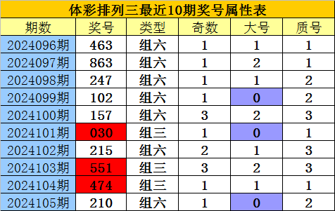 治理隐形餐具费，多些“正面刚”的消费者
