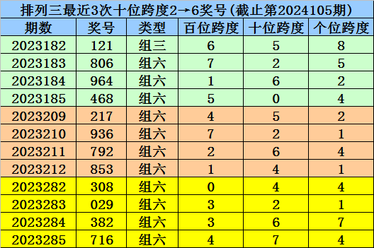 [出奇体育]4月19日情报：国足出线生死战
