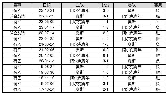 2024北京国际摩托车展售票时间确定
