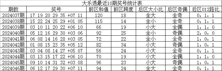 胜负彩24055期欧亚赔率对照：卡萨比亚盘口存差异
