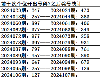 最新动态：俄官员说对俄新一轮制裁损害欧盟国家自身利益 乌方说遭俄大规模导弹袭击以迫使乌谈判
