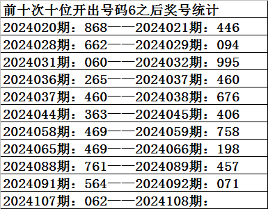 汲取电动自行车火灾事故教训
