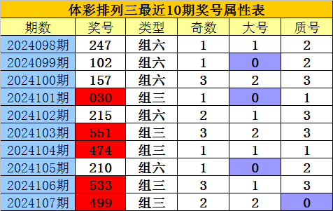 加快推进涉外法治建设服务高质量发展和高水平开放
