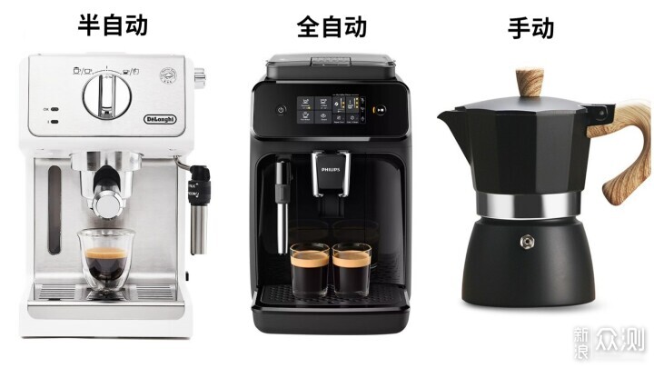 咖啡機怎麼選？超全乾貨分享，熱門機型盤點！_新浪眾測