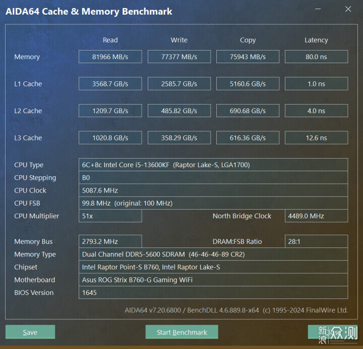 便宜又好用輕鬆超頻8000——光威龍武DDR5內存_新浪眾測