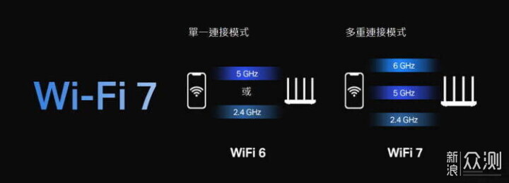 AsusTUF小旋風PRO丨未來已來,遊戲玩家的新寵_新浪眾測