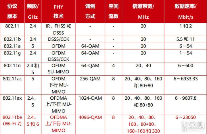 AsusTUF小旋風PRO丨未來已來,遊戲玩家的新寵_新浪眾測