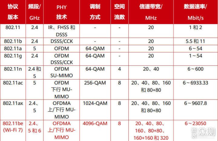 AsusTUF小旋風PRO丨未來已來，遊戲玩家的新寵_新浪眾測