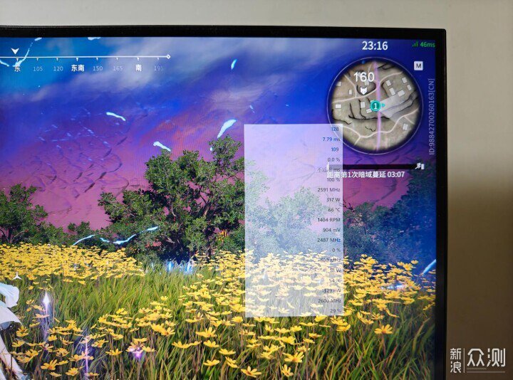 AI與遊戲兼得,A卡性能又大幅提升_新浪眾測
