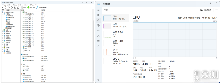 ITX裝機，七彩虹CVN B760I FROZEN WIFID5 V20_新浪眾測