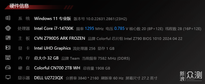 旗艦入列!七彩虹CVN Z790D5 ARK 方舟主板_新浪眾測