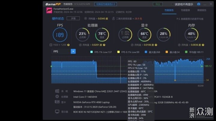 長江存儲PC411固態硬盤評測_新浪眾測