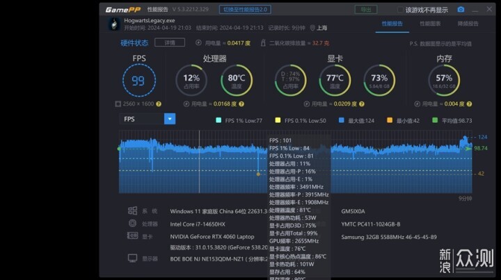 長江存儲PC411固態硬盤評測_新浪眾測