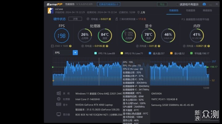 長江存儲PC411固態硬盤評測_新浪眾測