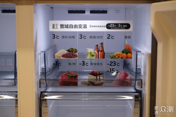 嵌入式藝術的新詮釋 Samsung繽色鉑格冰箱評測 _新浪眾測