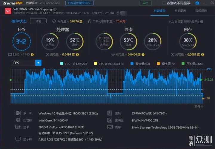 BIWIN DX100悟空DDR5 6800內存深度體驗_新浪眾測