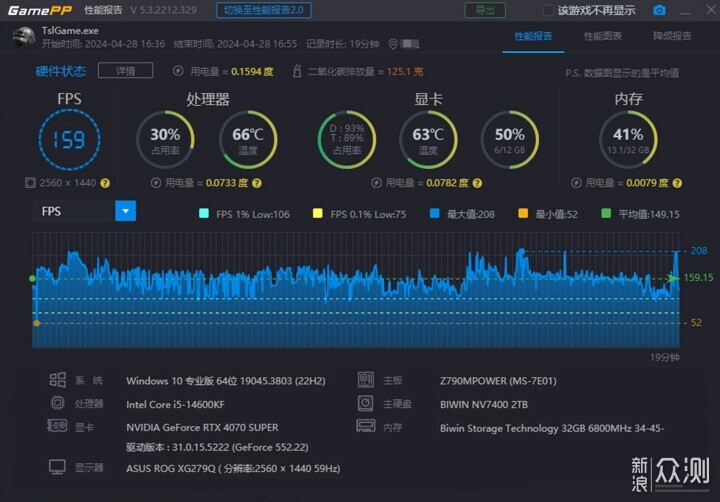 BIWIN DX100悟空DDR5 6800內存深度體驗_新浪眾測