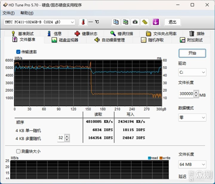 長江存儲PC411固態硬盤評測_新浪眾測