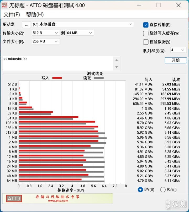 長江存儲PC411固態硬盤評測_新浪眾測