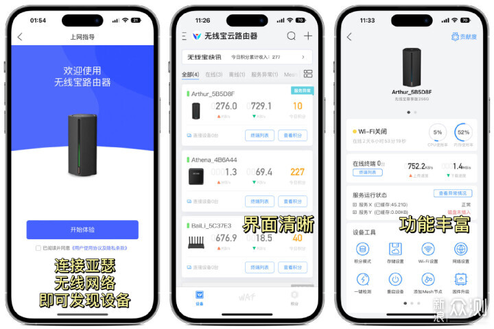 極速WiFi6+E卡回血,京東雲AX1800亞瑟體驗_新浪眾測