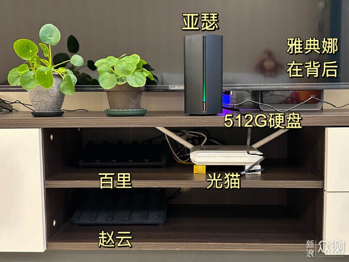 極速WiFi6+E卡回血,京東雲AX1800亞瑟體驗_新浪眾測